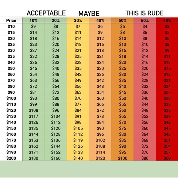 SHIPS SAME DAY ✨ - Picture 2 of 2